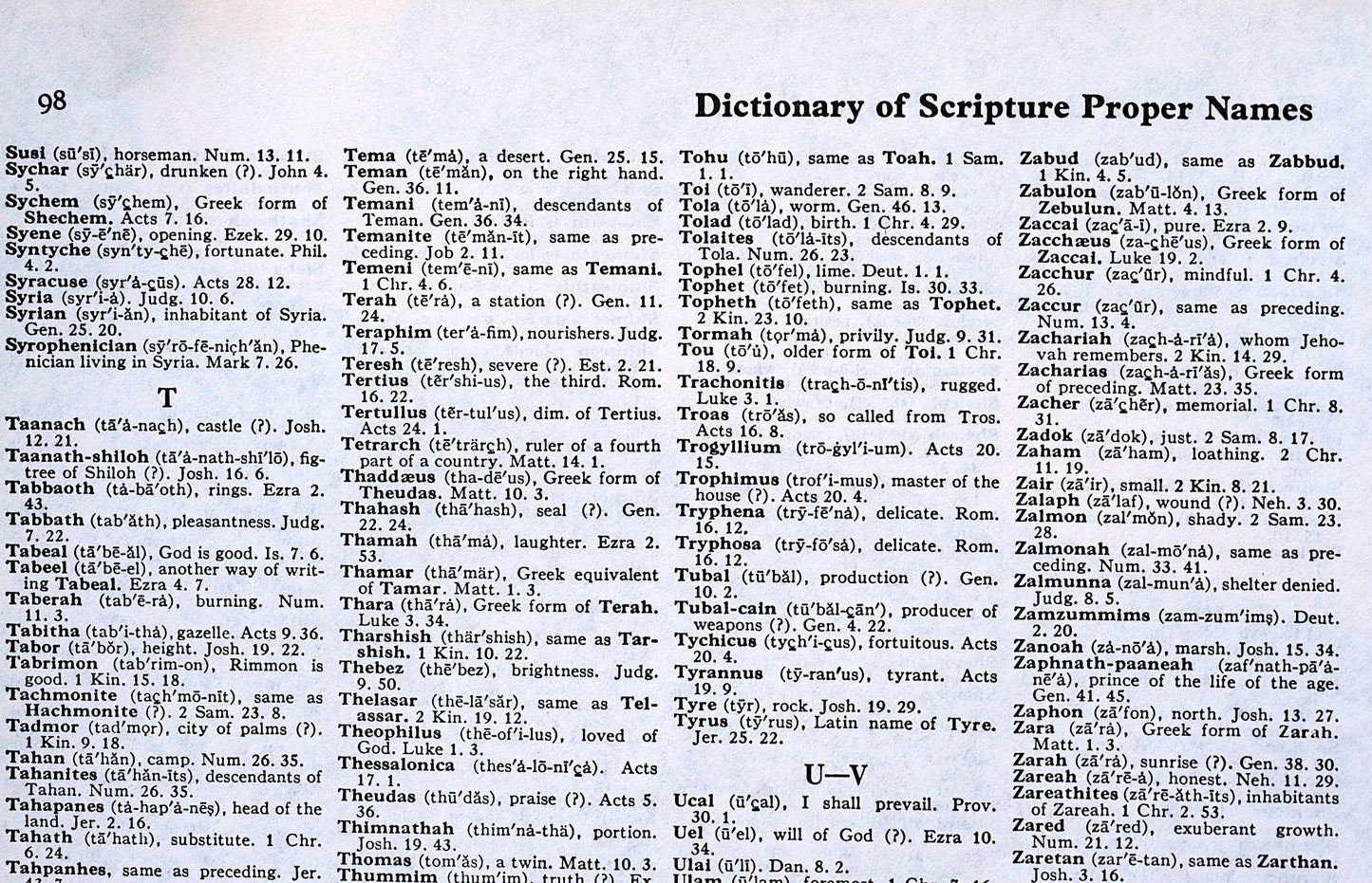 Salvaged Salvation? 1/8 lb mix of true vintage religious book pages & papers