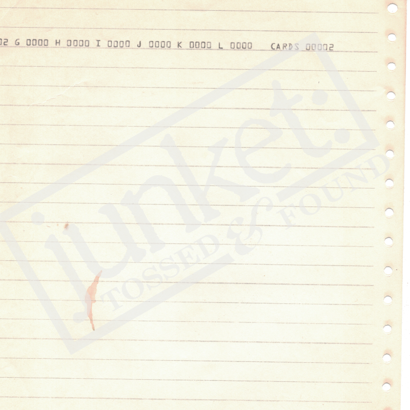 Digital Download: 15 blank & battered vintage pages / instant access, easy print digital files for paper collage, craft, props, letters, art